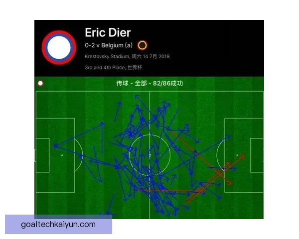 马里进攻套路解析：近期战术执行与进攻效率走势清晰